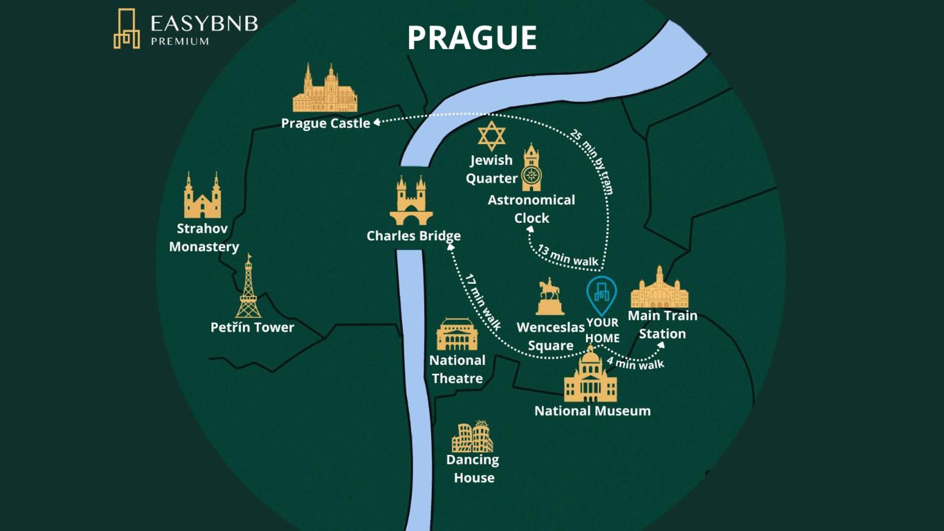 Charming 1 Bedroom Apartment In The City Center Of Prága Kültér fotó